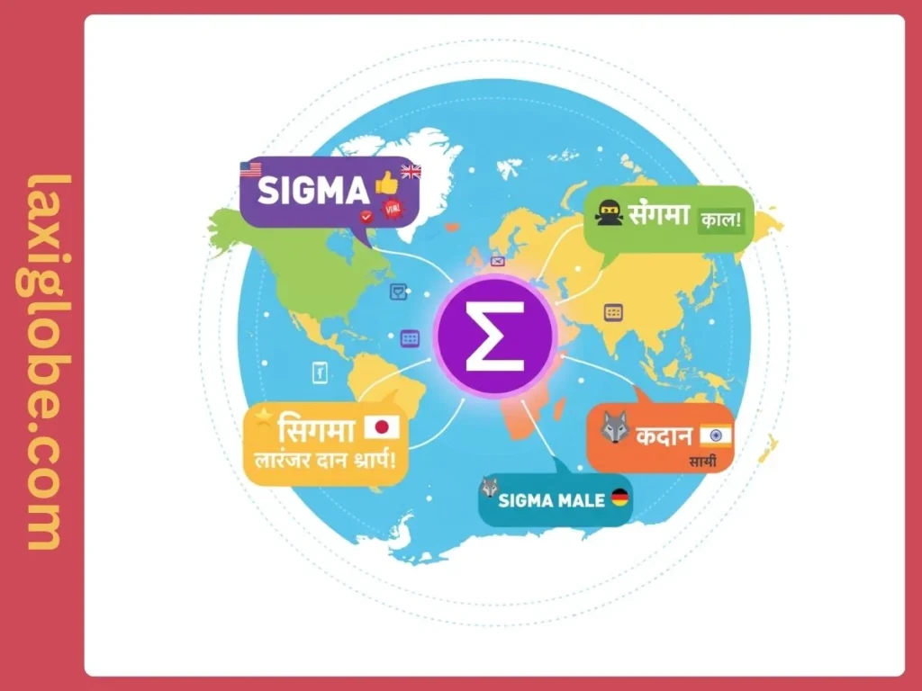 Regional & Cultural Differences