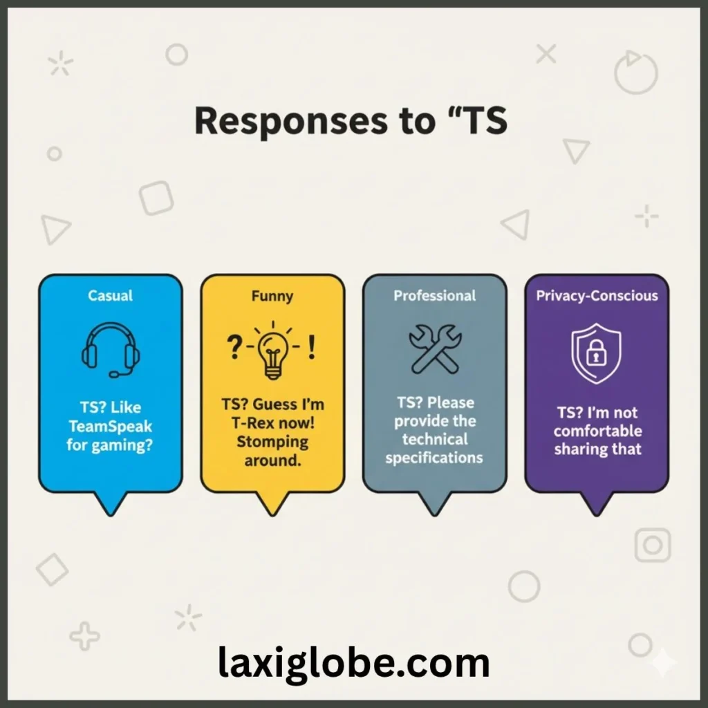 How to Respond to TS