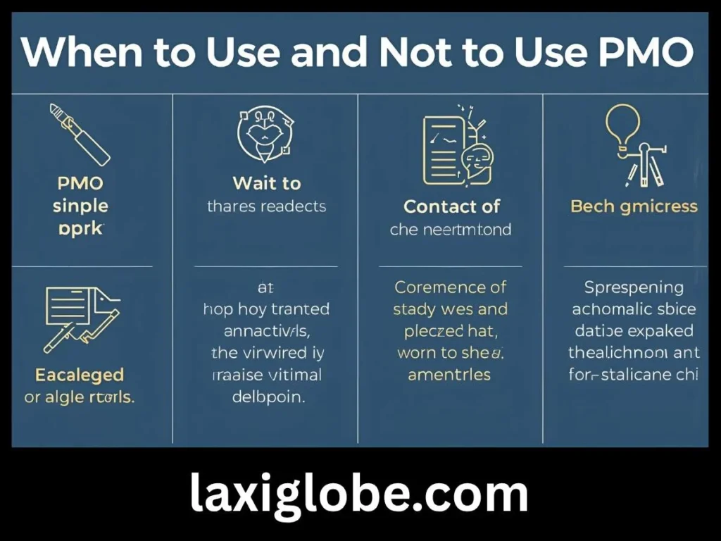 When to Use and When Not to Use PMO